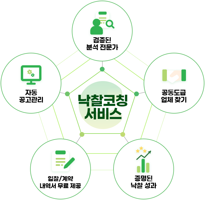 광고 영역 이미지