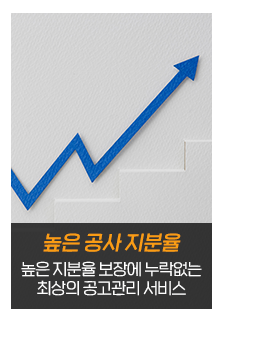 협정매니저장점