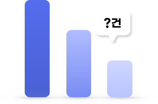 93%는 1년 이상
